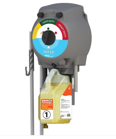 Envirox